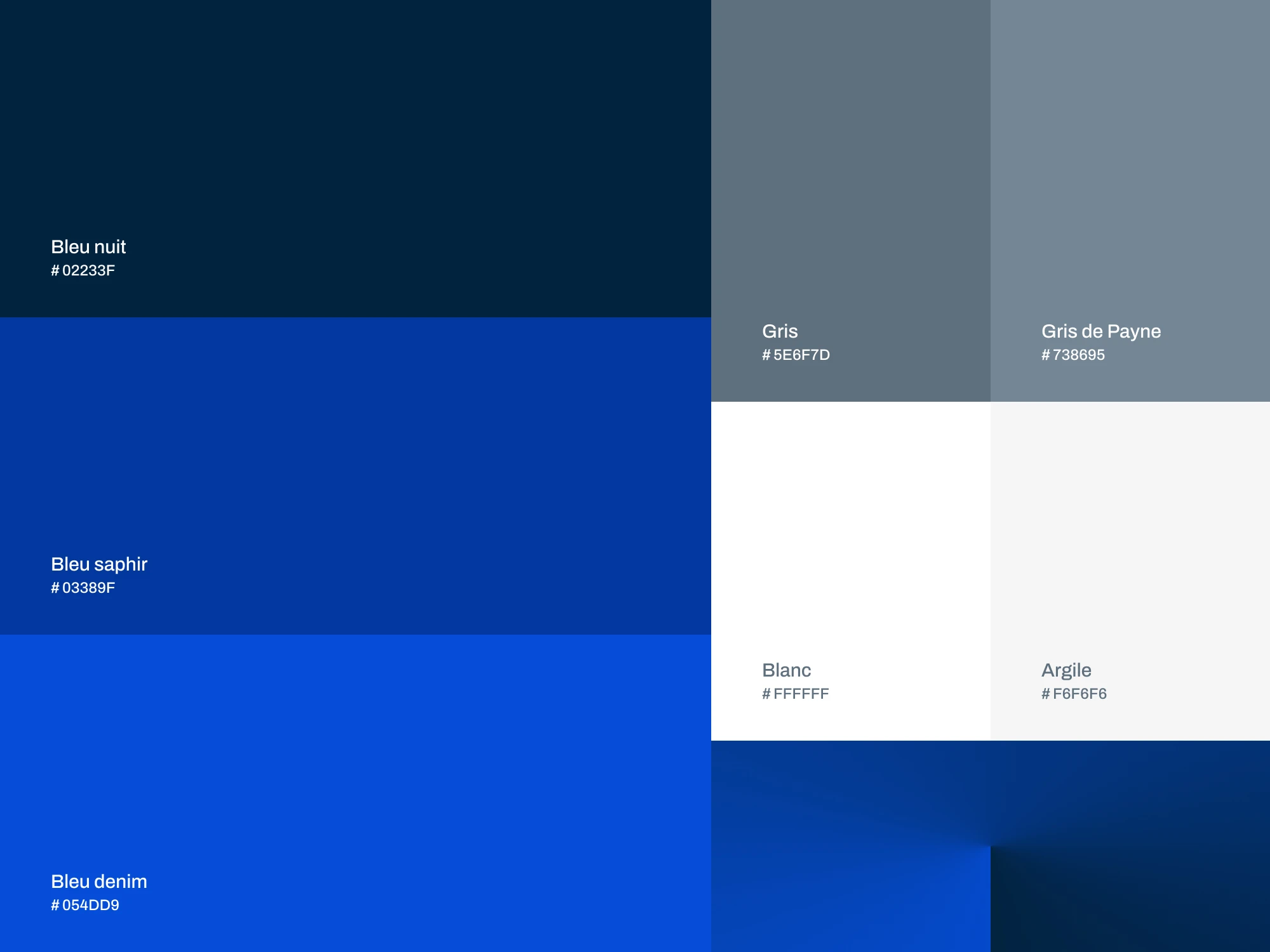 Mockup projet Wikit