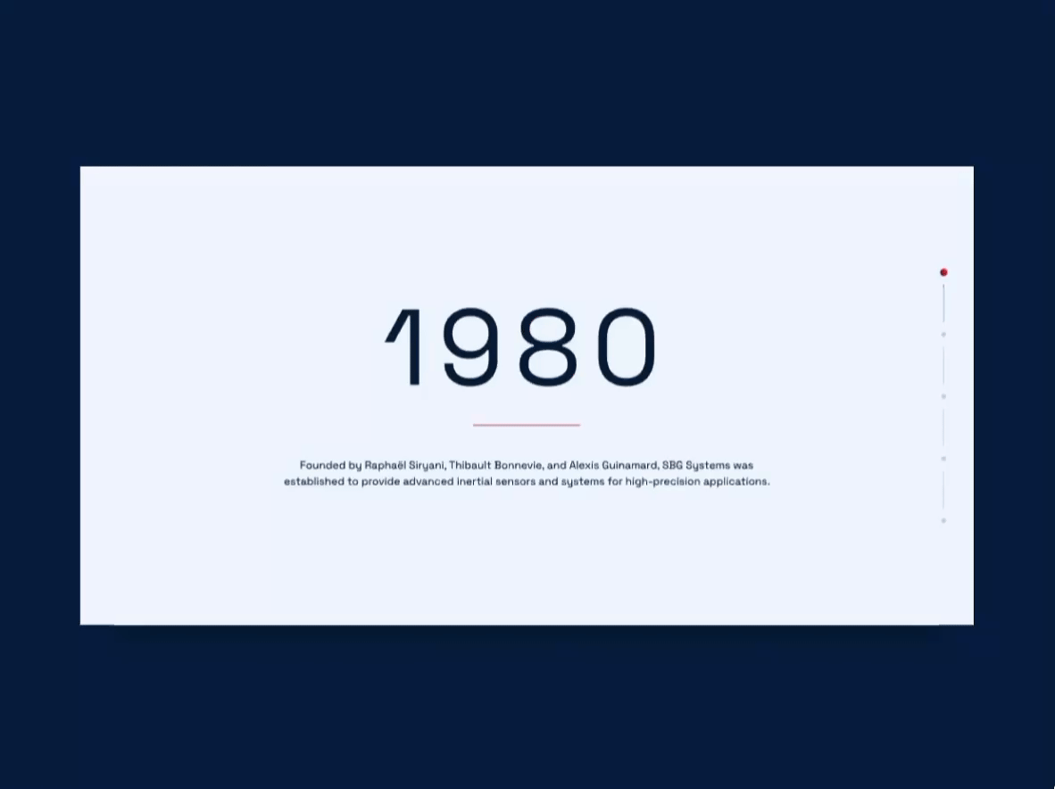 Timeline histoire SBG Systems