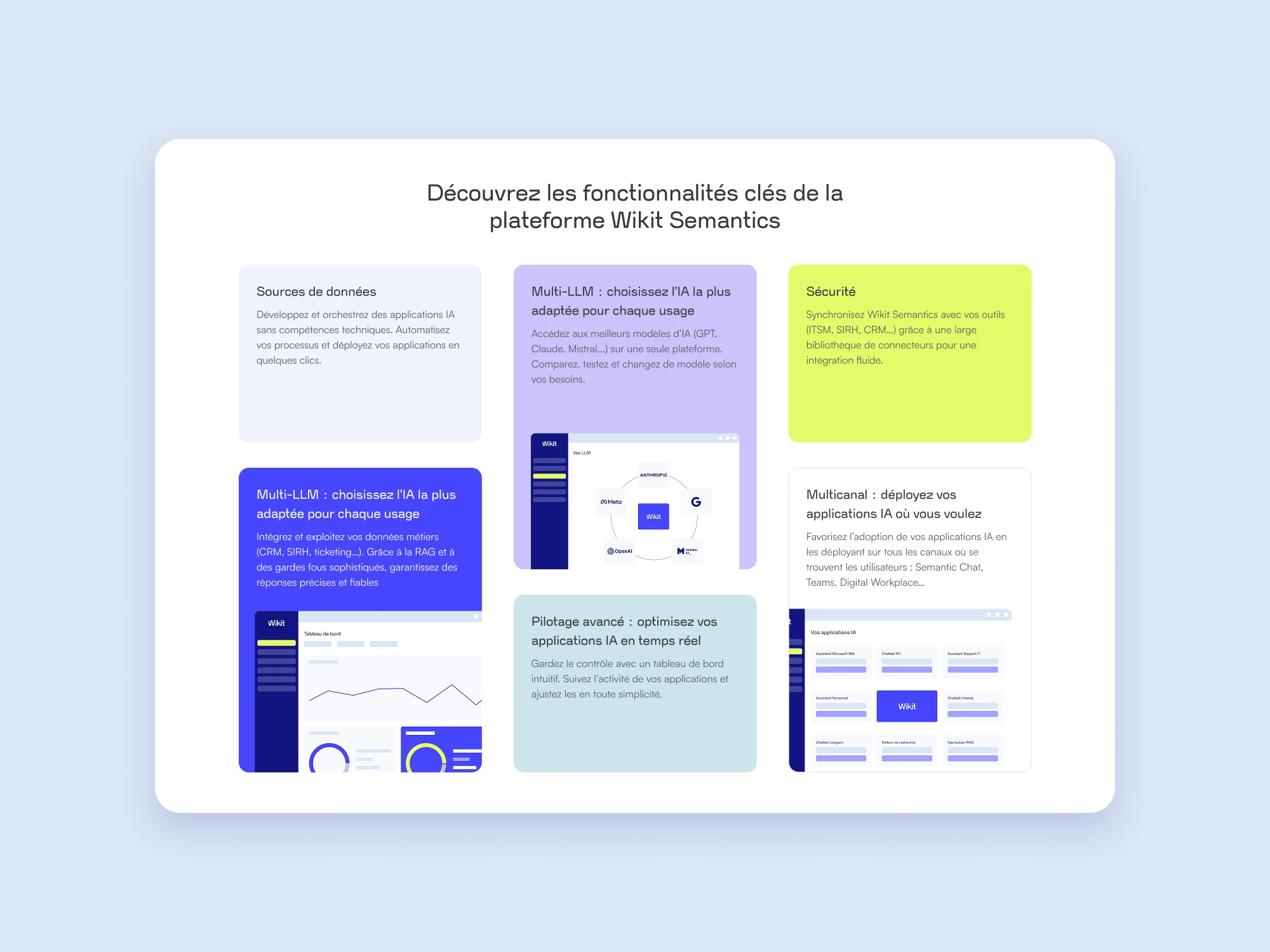 Section bento du site wikit