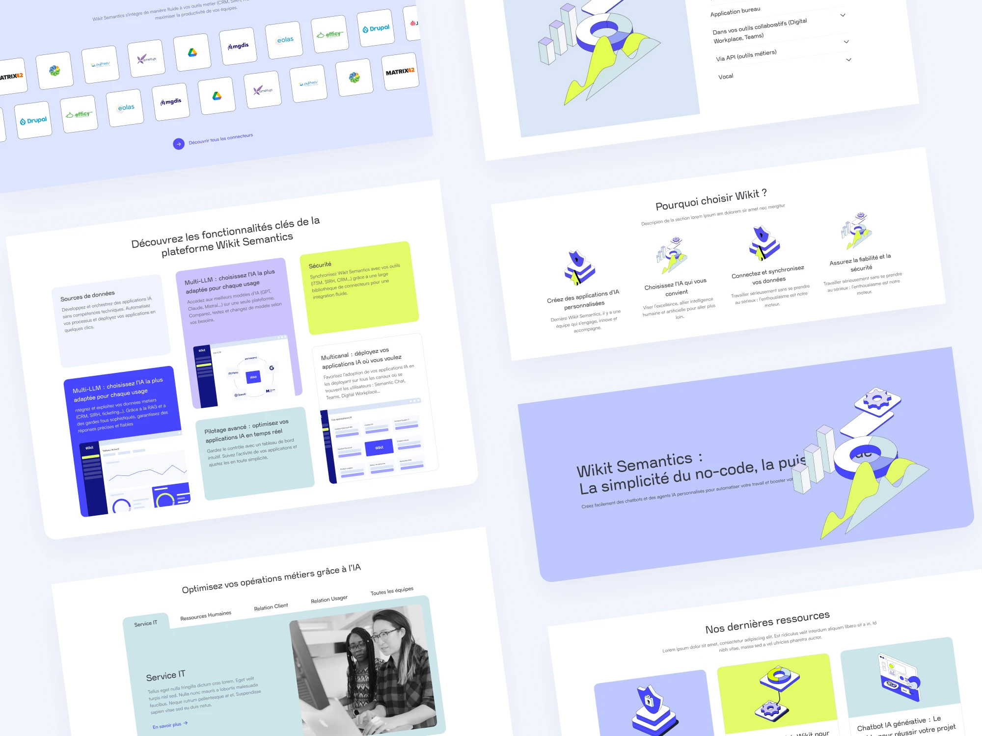 Sélection des sections du site Wikit